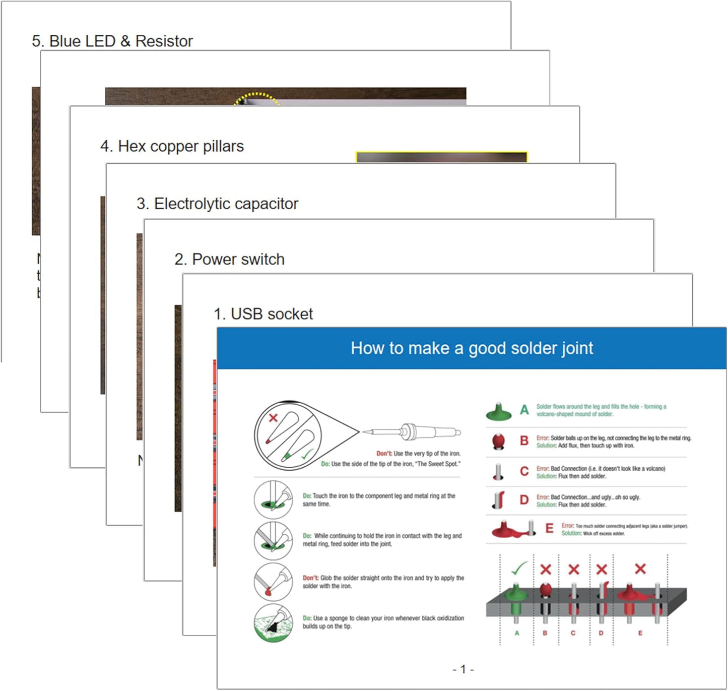 DIY Soldering Project Kit, American Flag 0.3x0.5 Ft DIY SMD Soldering Practice Kit Electronics Learning with Acrylic Shell